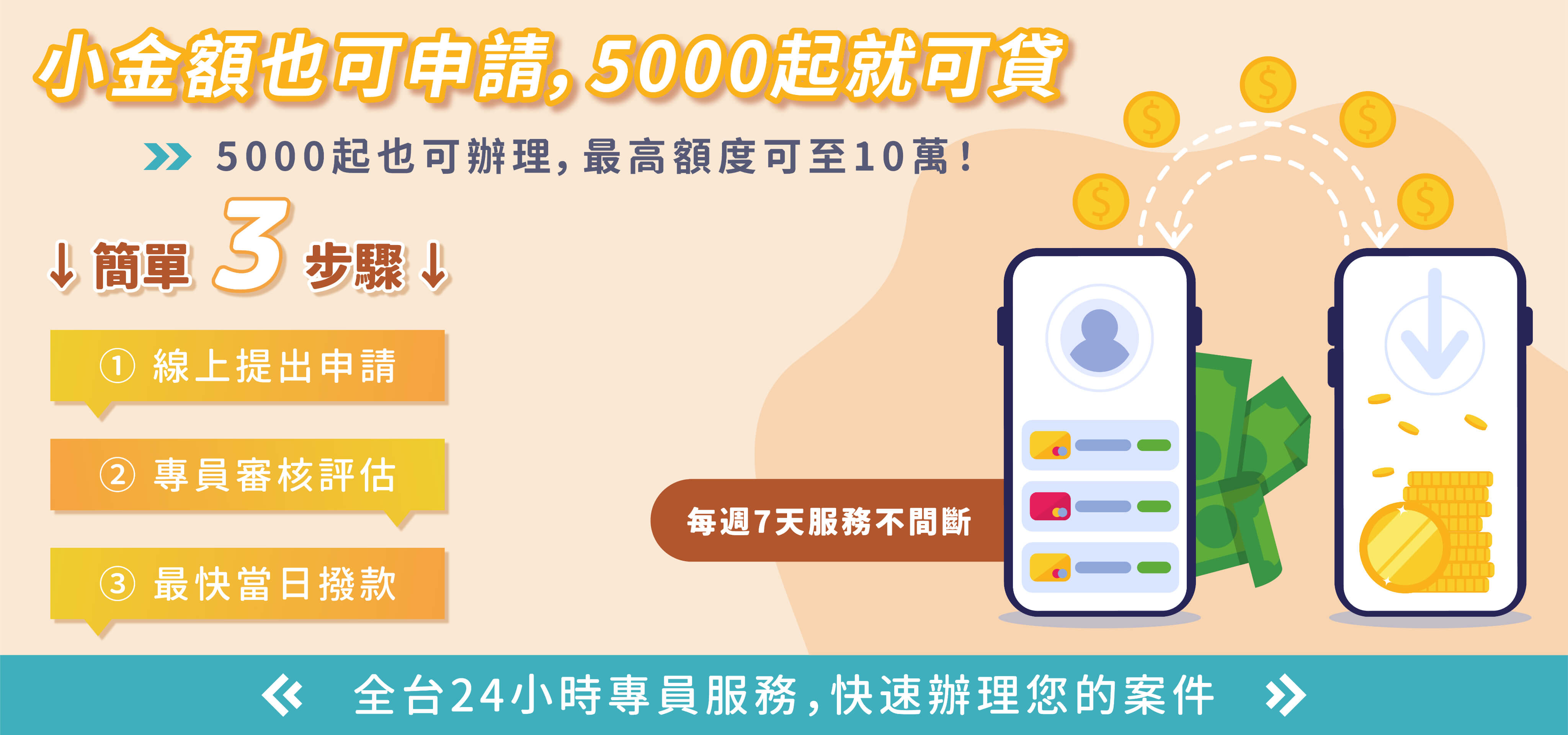 小額也可申請,5000起就可貸圖片